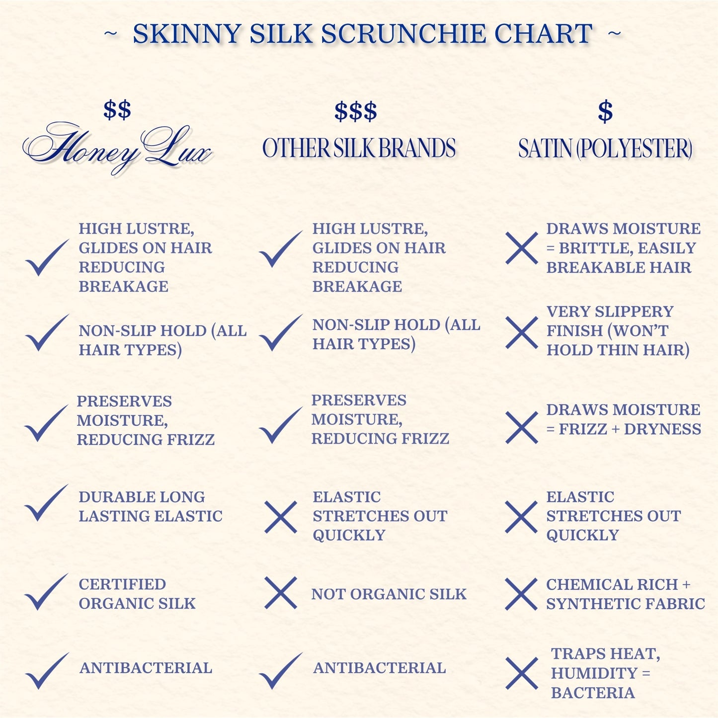 Skinny Silk Scrunchies - Champagne