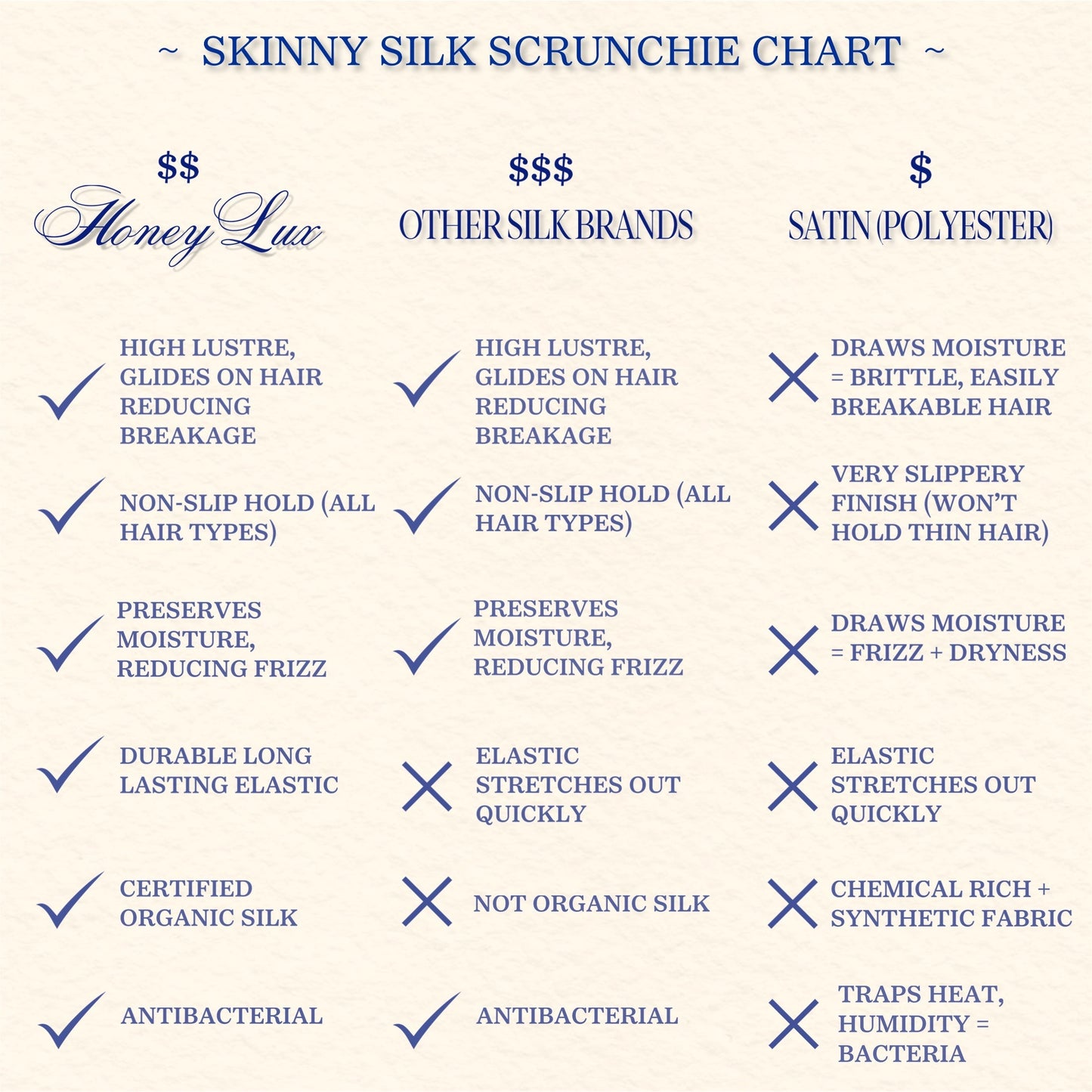 Skinny Silk Scrunchies - Halo