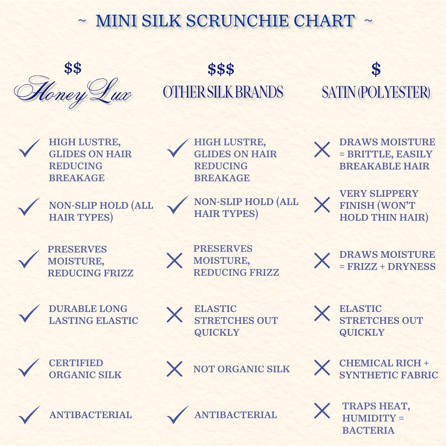 Organic Premium Silk Mini - Pink