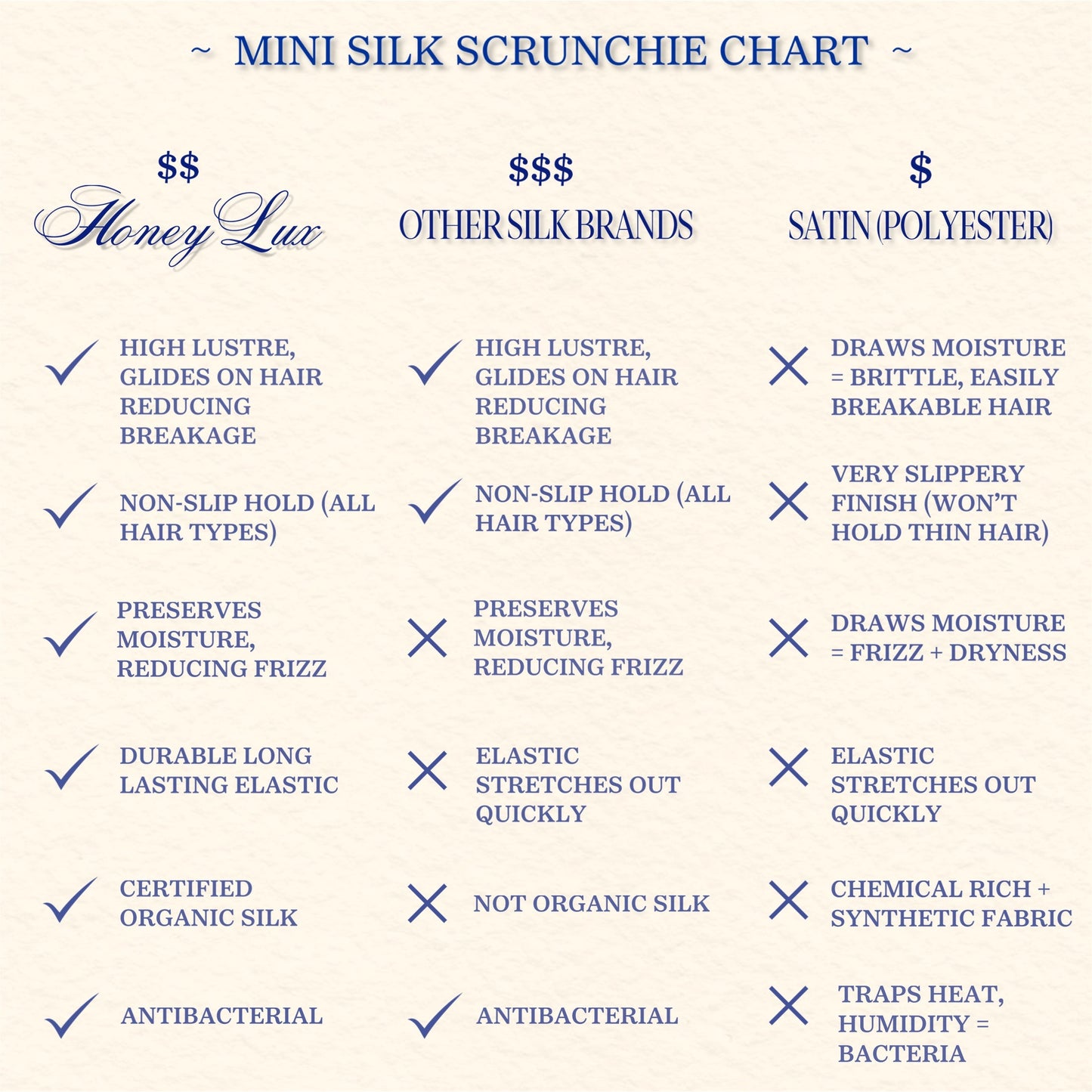 Organic Premium Silk Mini - Halo