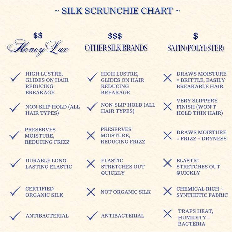 Organic Premium Silk Scrunchie - St. Tropez