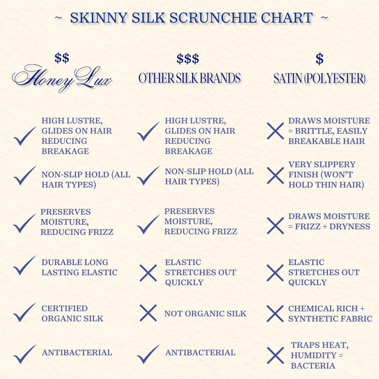 Skinny Silk Scrunchies - Dark Blue